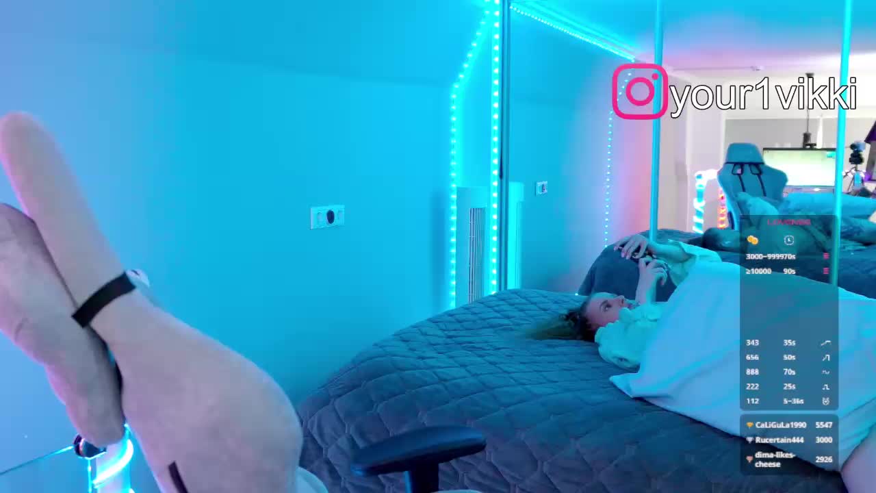 VikkiExtraCheese Live Sex January 18, 2026