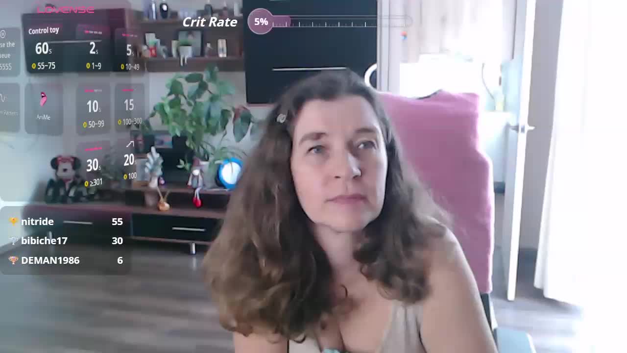 SophiaBoone Live Sex January 18, 2026