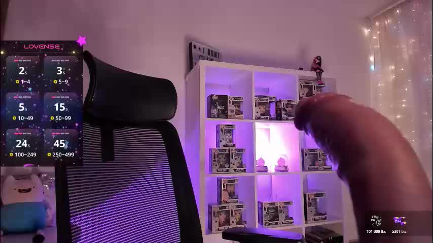 eternalmuse Live Sex January 18, 2026