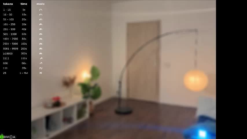 emilyforelsket Live Sex January 18, 2026