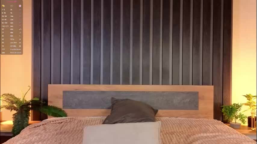 reaganprigg Live Sex January 18, 2026