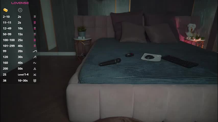 chanelmay Live Sex January 18, 2026