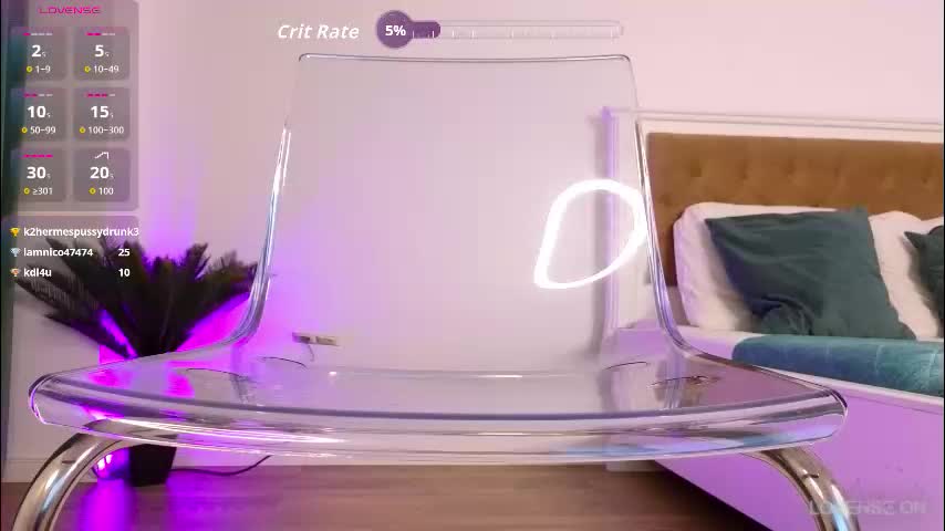 ilikeithaard Live Sex January 19, 2026