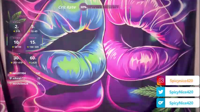 spicynice420 Live Sex January 19, 2026