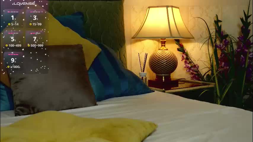 oneoutrageous Live Sex January 19, 2026