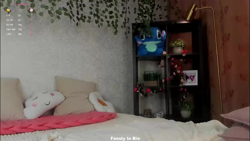 lipswithsweetonthem Live Sex January 19, 2026