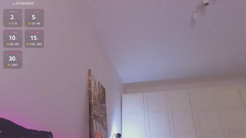 Alwaysfrida Live Sex January 21, 2026