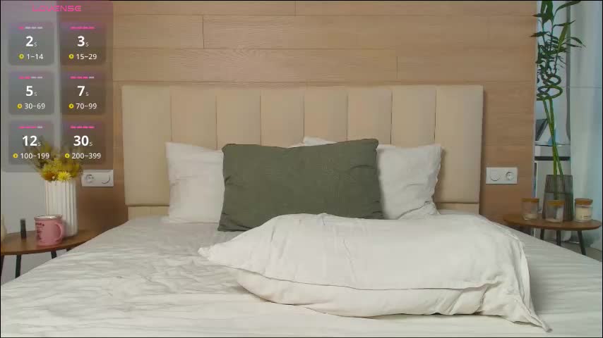 evecutie Live Sex January 21, 2026