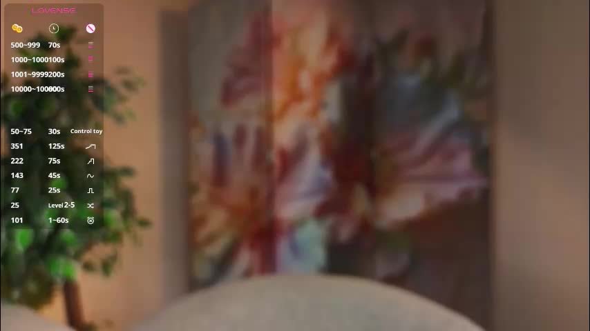 odelyncure Live Sex January 22, 2026