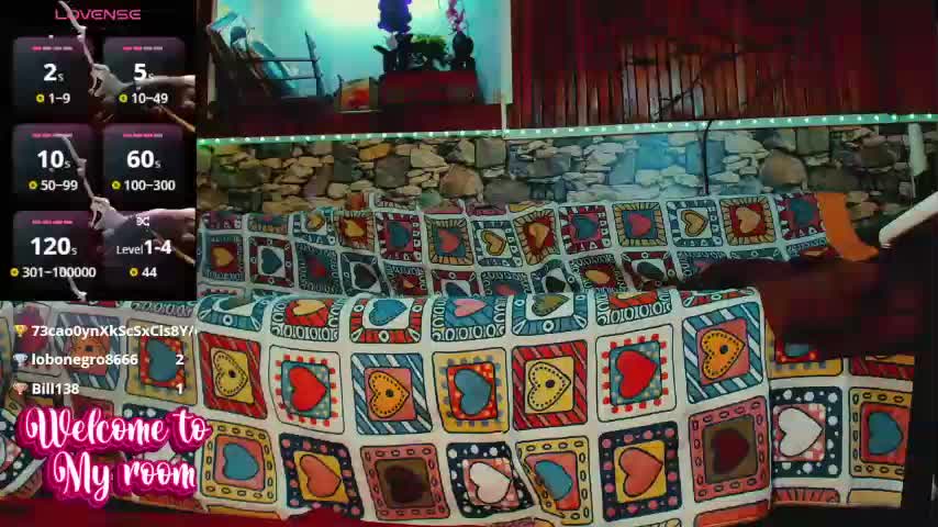 L00N Live Sex January 22, 2026