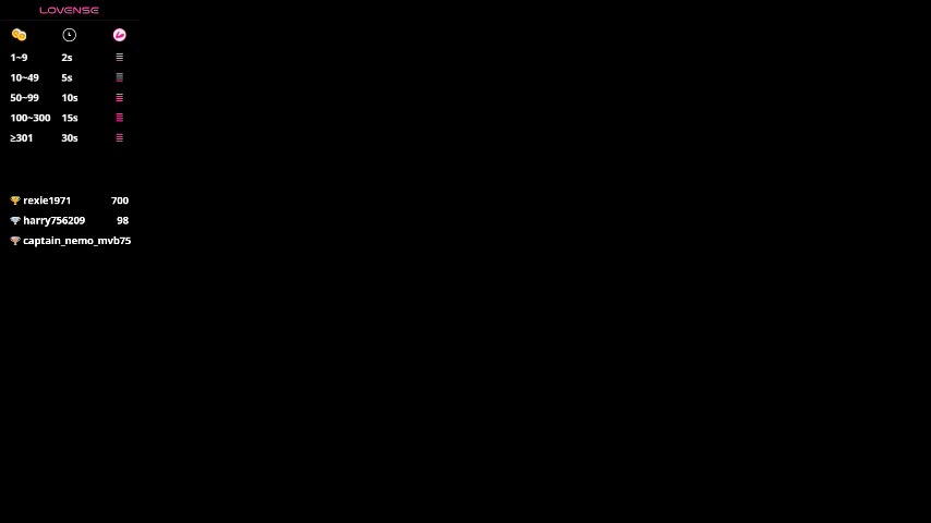 chrisstop18 Live Sex January 22, 2026