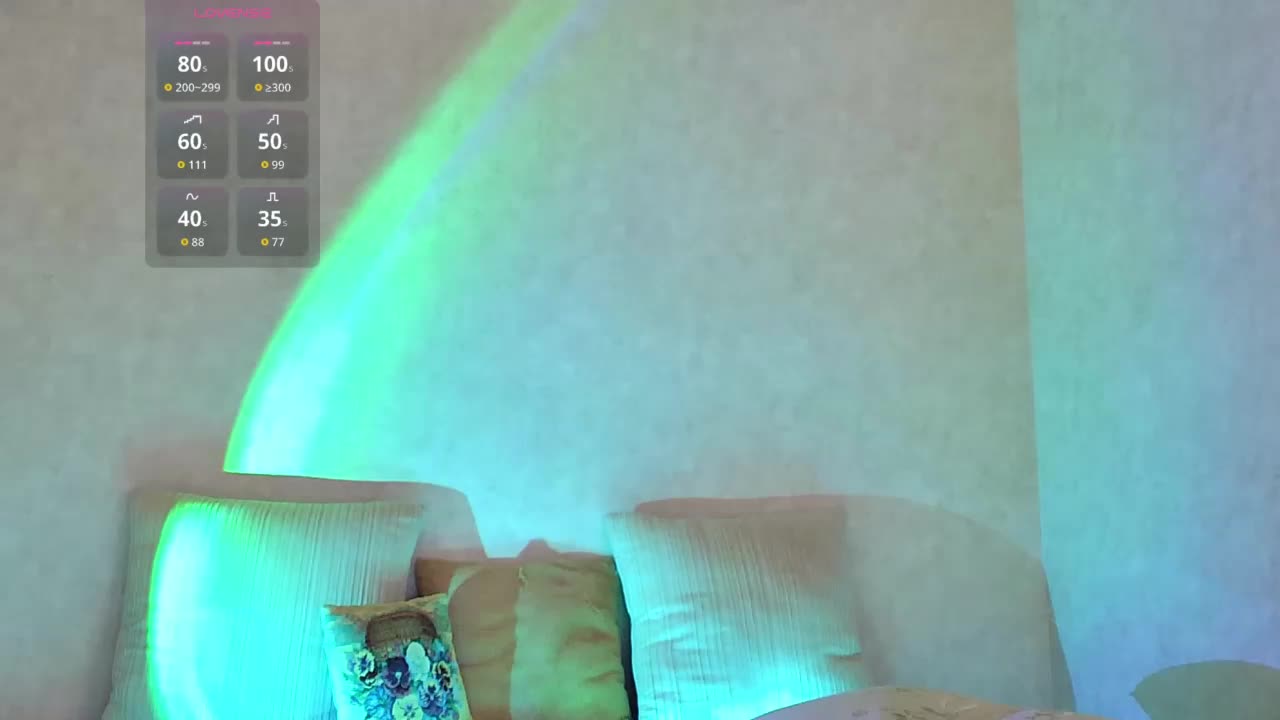 Rosea Live Sex January 22, 2026