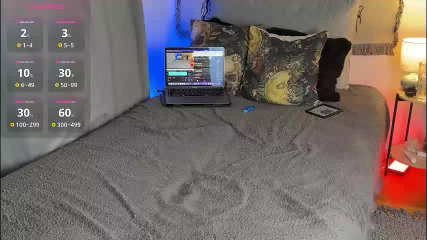 inkedvvitch Live Sex January 24, 2026