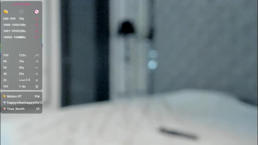 feliceallston Live Sex January 24, 2026