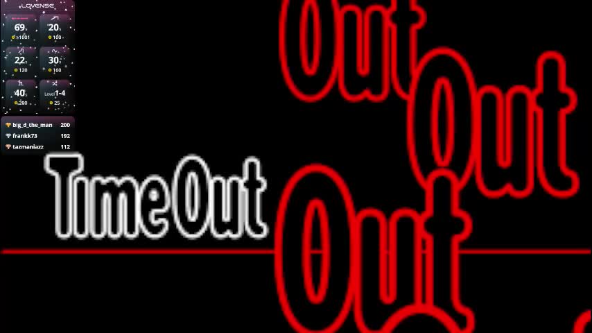 anabel054 Live Sex January 24, 2026