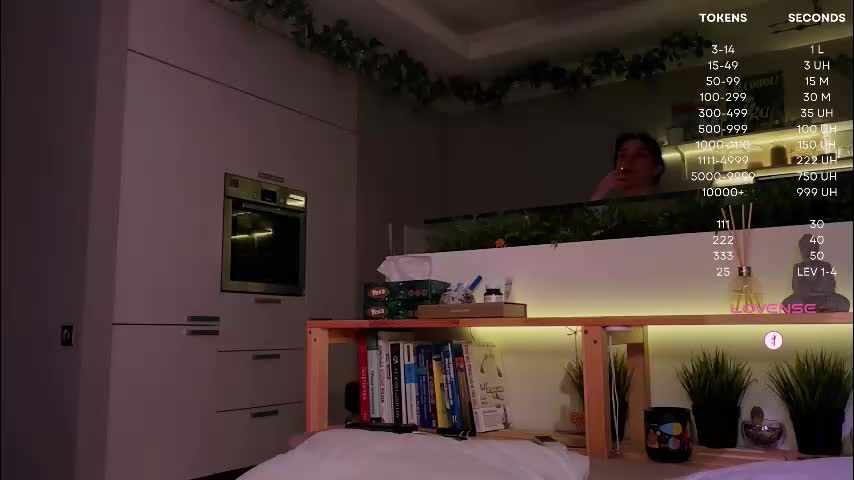 moon_deity Live Sex January 25, 2026