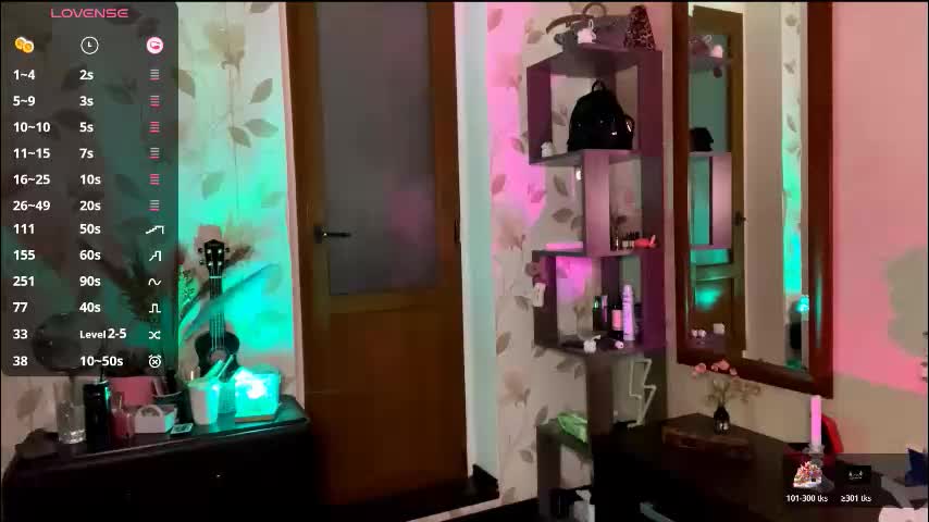 elizabethrabin Live Sex January 25, 2026