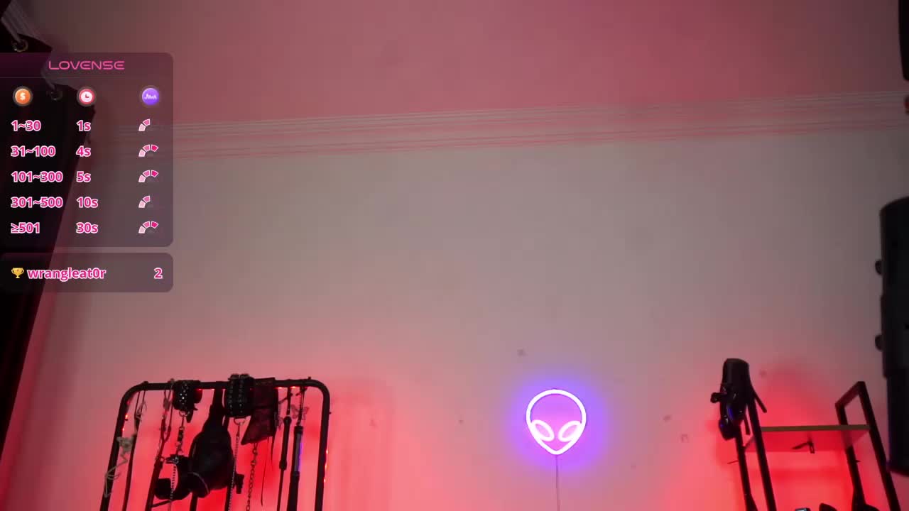 CyberXGoddess Live Sex January 25, 2026