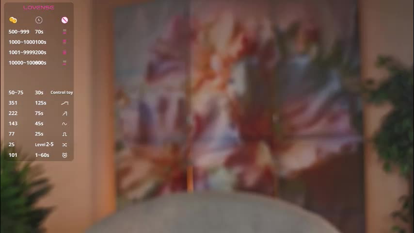 odelyncure Live Sex January 26, 2026