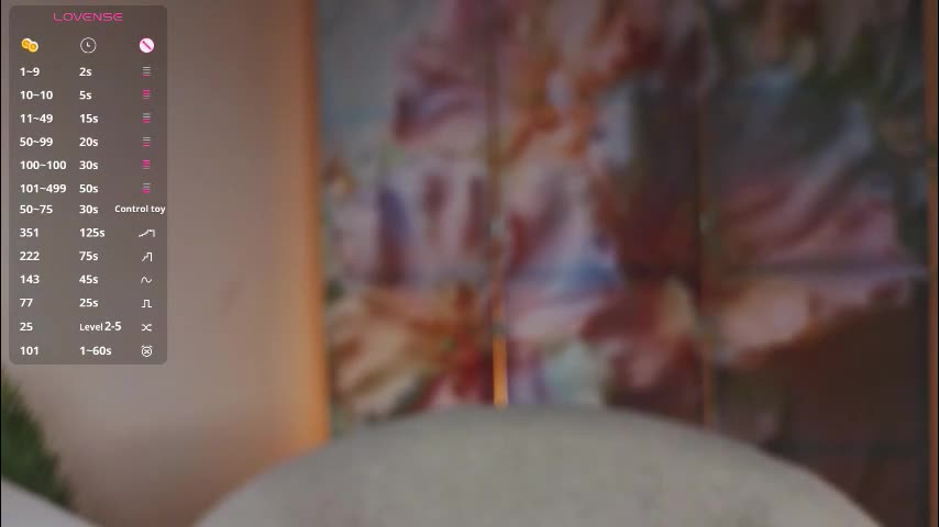 odelyncure Live Sex January 26, 2026