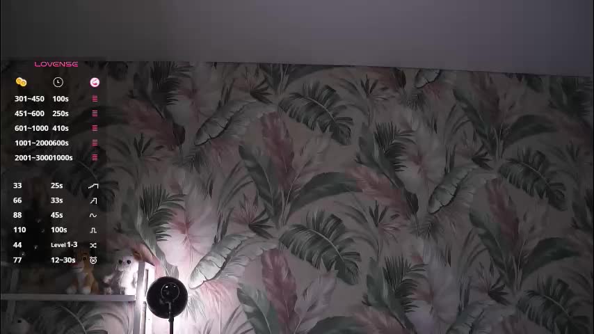 elizabethennals Live Sex January 26, 2026