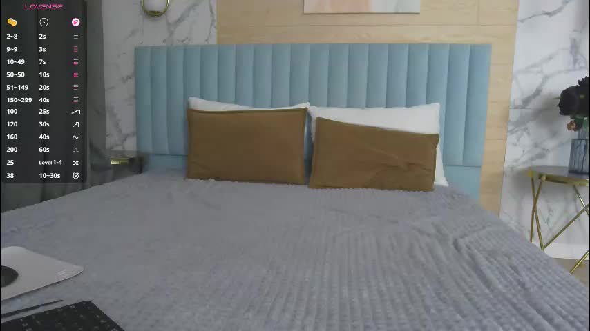 sandyshayes Live Sex January 27, 2026