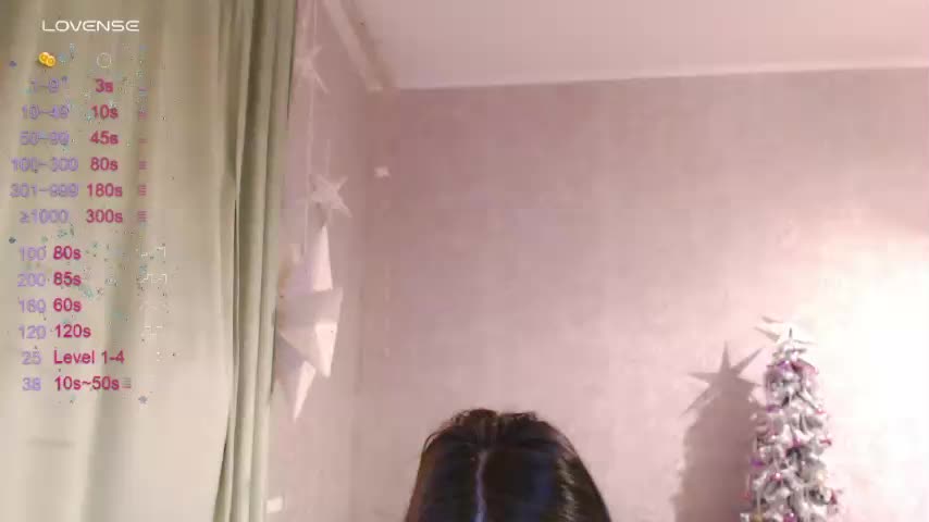 Leceysweet Live Sex January 28, 2026