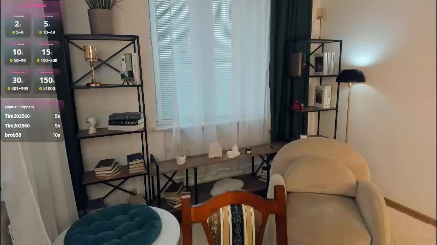 alicemelison Live Sex January 28, 2026