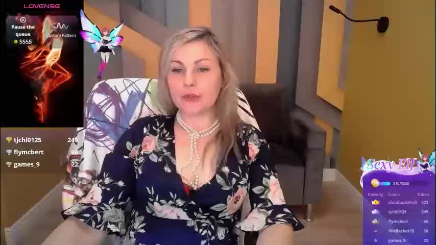 candylons Live Sex January 28, 2026