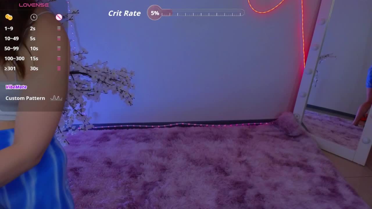 Trixiie Live Sex January 28, 2026