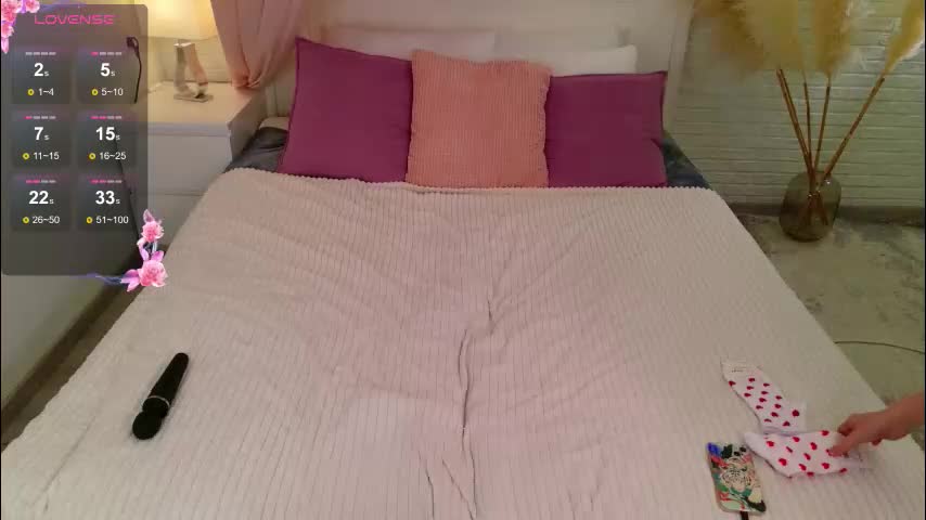 aweryuwu Live Sex January 28, 2026