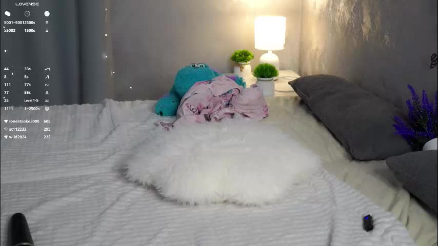 shelleyharn Live Sex January 28, 2026