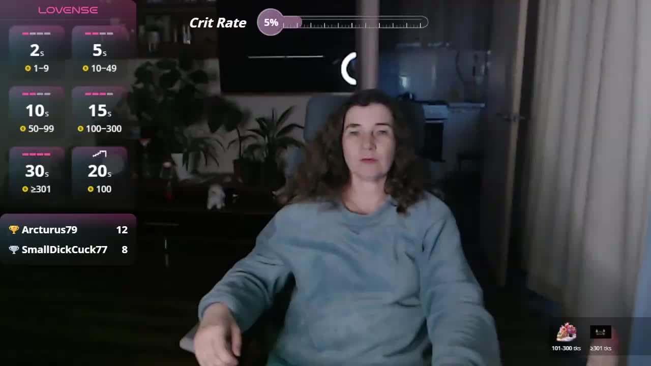 SophiaBoone Live Sex January 28, 2026