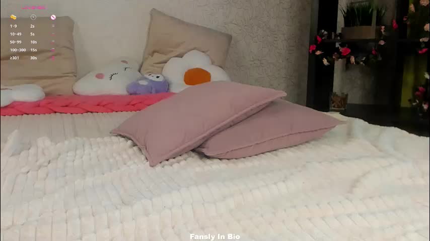 lipswithsweetonthem Live Sex January 28, 2026