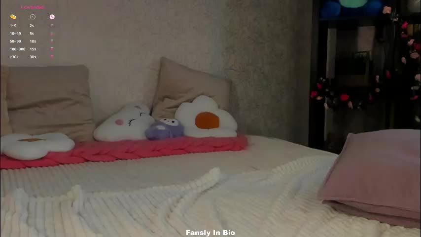 lipswithsweetonthem Live Sex January 28, 2026