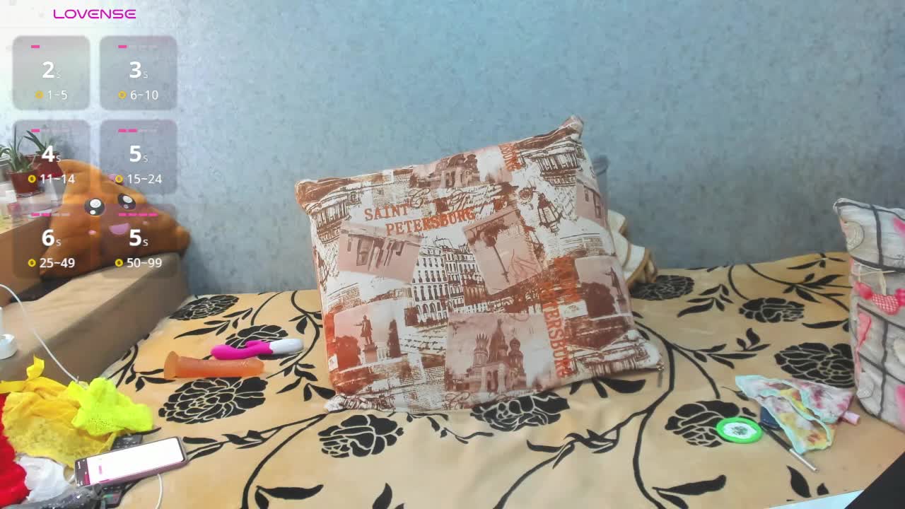 Red-hot-lips Live Sex January 28, 2026