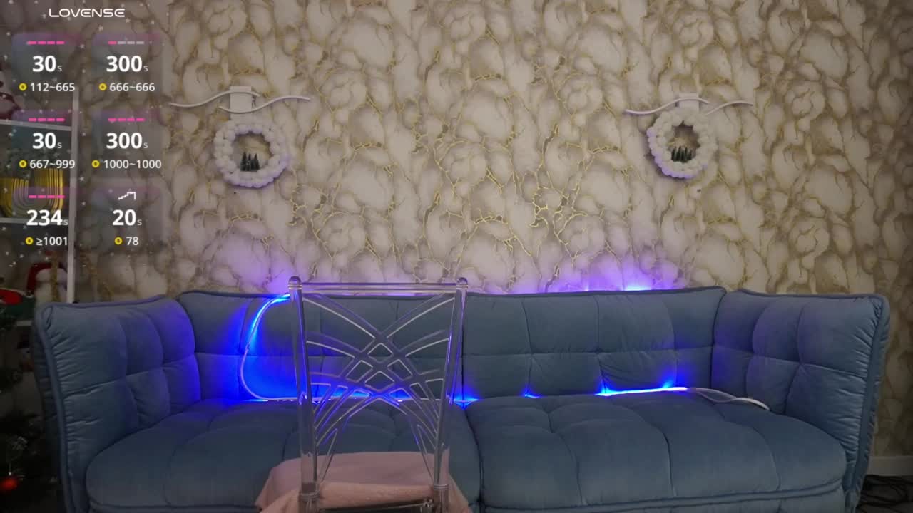 SweetyOne Live Sex January 28, 2026