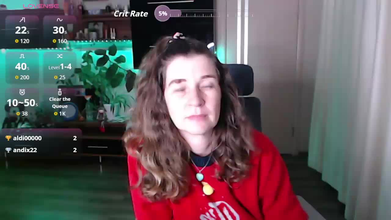 SophiaBoone Live Sex January 30, 2026