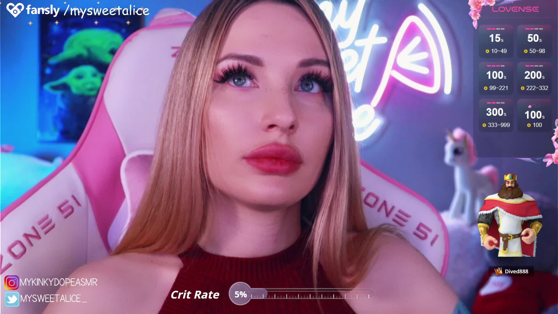 MySweetAlice Live Sex January 30, 2026