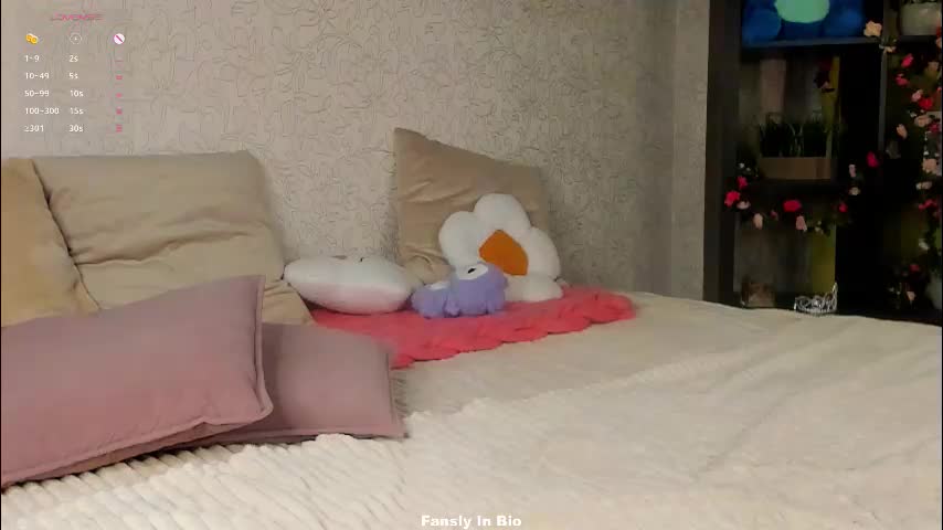 lipswithsweetonthem Live Sex January 30, 2026