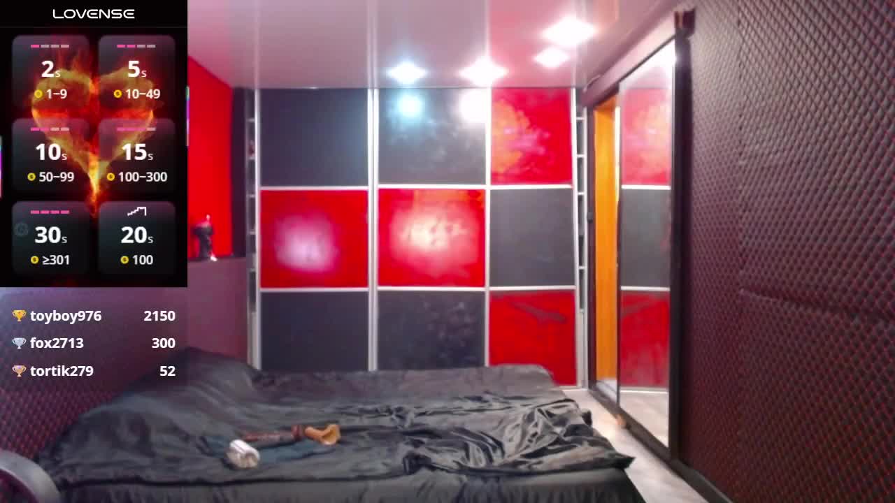 Maaarrrgggooo Live Sex January 30, 2026