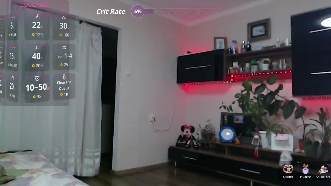 SophiaBoone Live Sex January 31, 2026