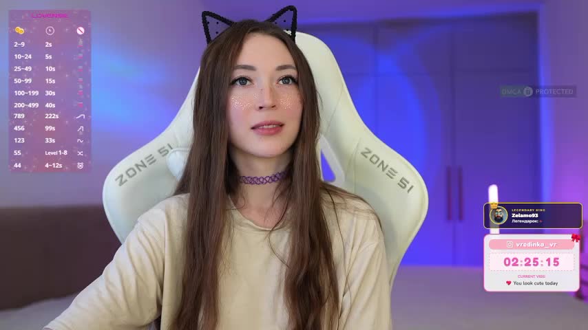 moleculegirl Live Sex January 31, 2026