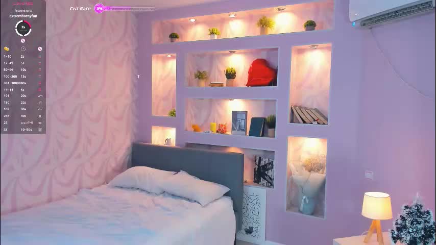 candy_flo Live Sex January 31, 2026