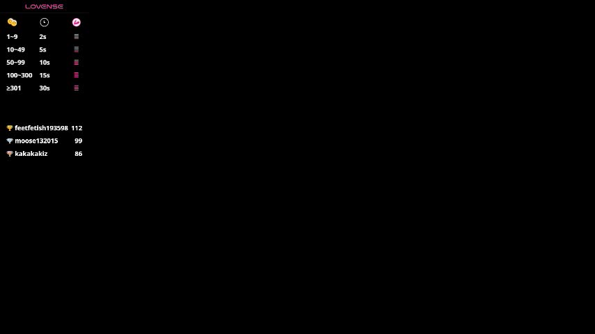 chrisstop18 Live Sex January 31, 2026