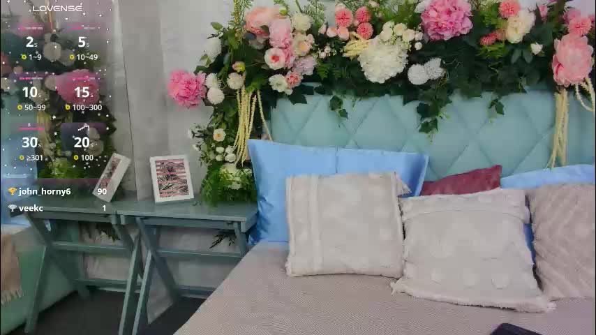 alice_charmy Live Sex January 31, 2026