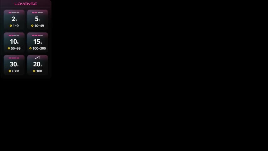 synop_sis Live Sex January 31, 2026