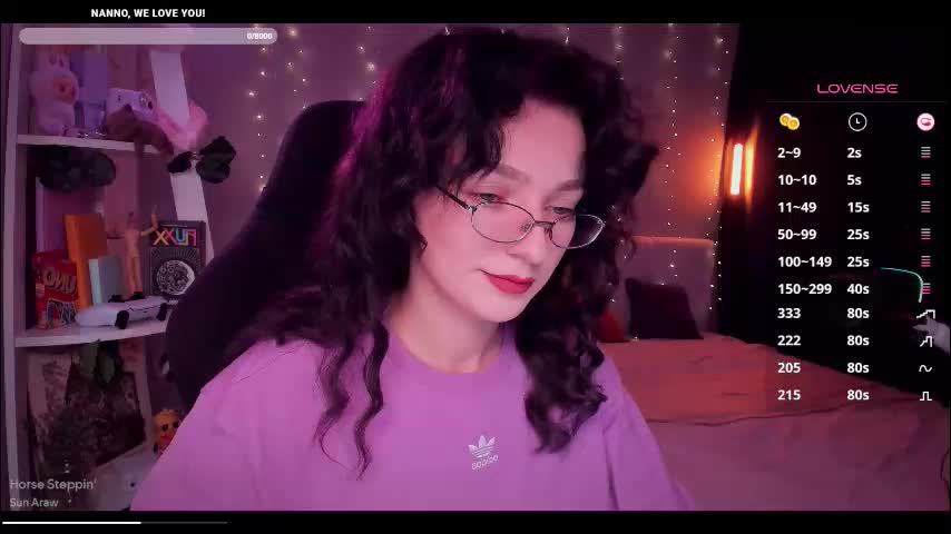 nannoyou Live Sex January 31, 2026