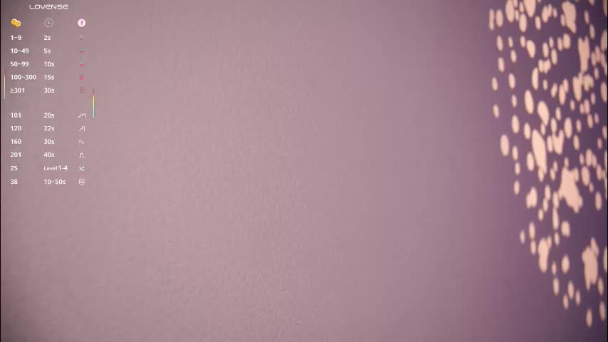 you_fell_in_love Live Sex January 31, 2026