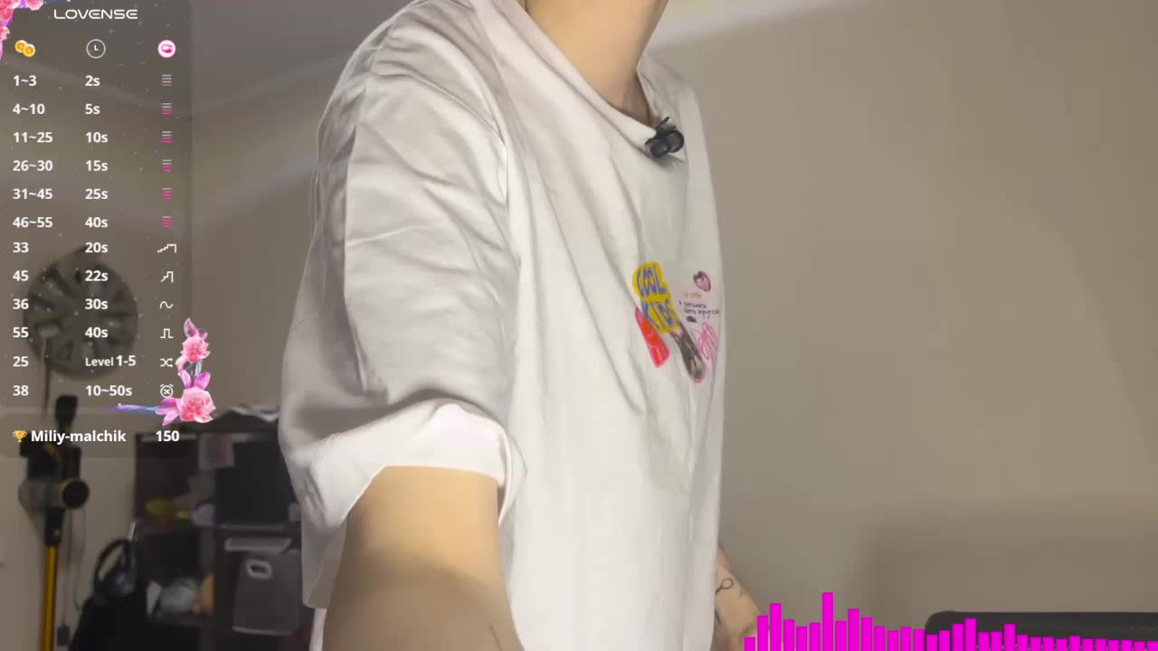 DeloiseChuta Live Sex January 31, 2026